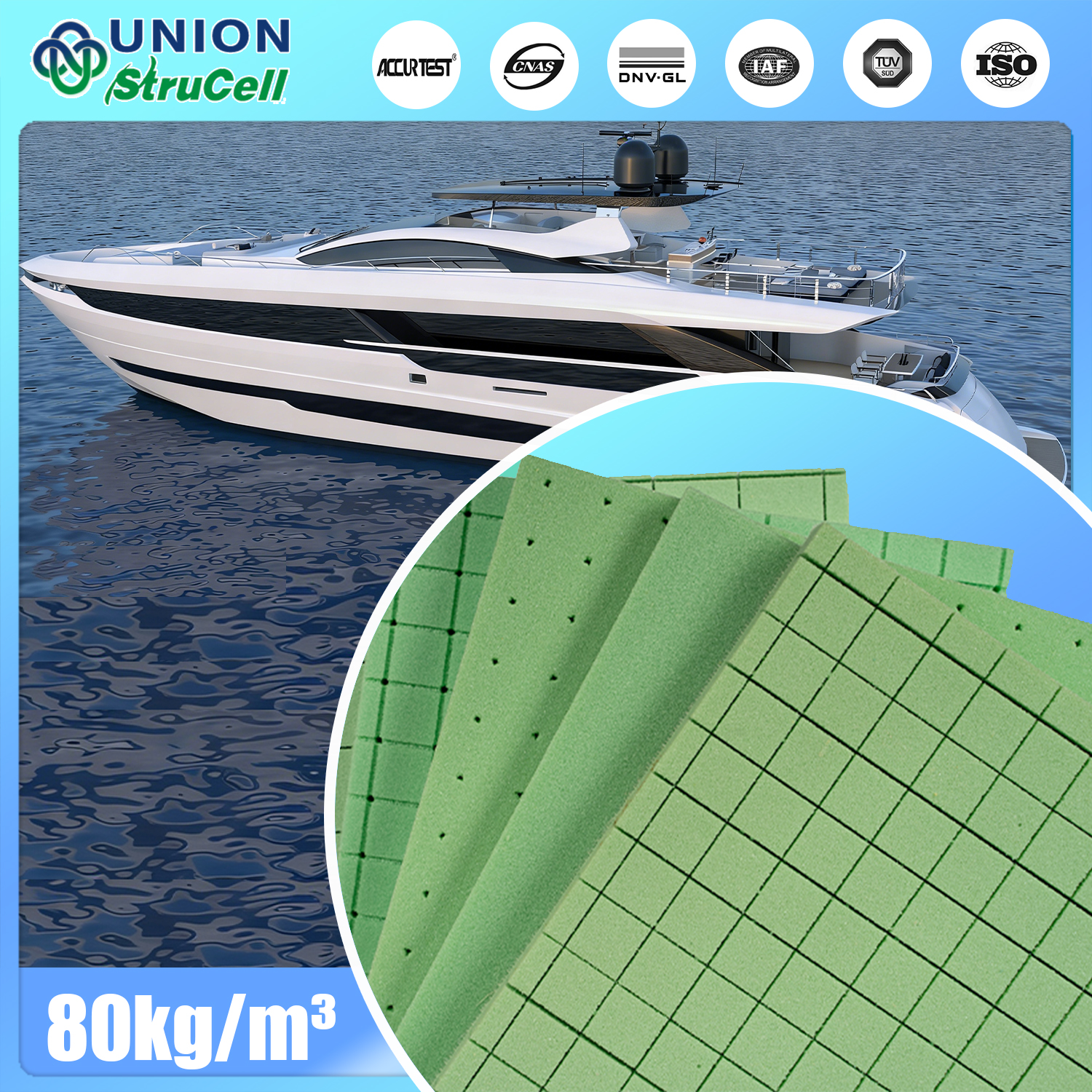 Qu'est-ce que Secteur Maritime mousse Noyau&nbsp;?